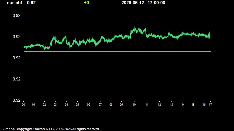 eur-chf.jpg